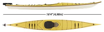 Boreal Design Kayaks Kayak Oopik Kasko designs paddling paddler 